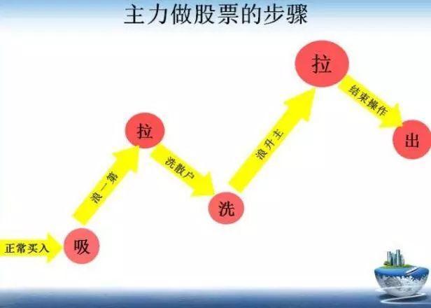 澳门一码一肖一恃一中354期,实效策略解析_AR版53.427