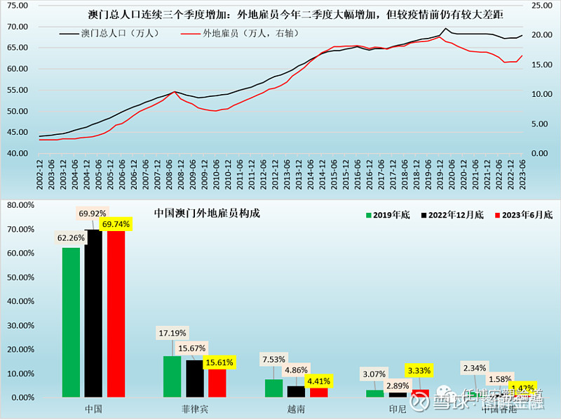 今期澳门一肖一码一码,数据整合设计解析_8K75.520