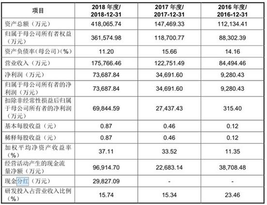 黄大仙三肖三码最准的资料,可靠计划策略执行_Deluxe76.885