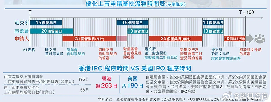 香港最准最快资料免费,长期性计划定义分析_Phablet56.98