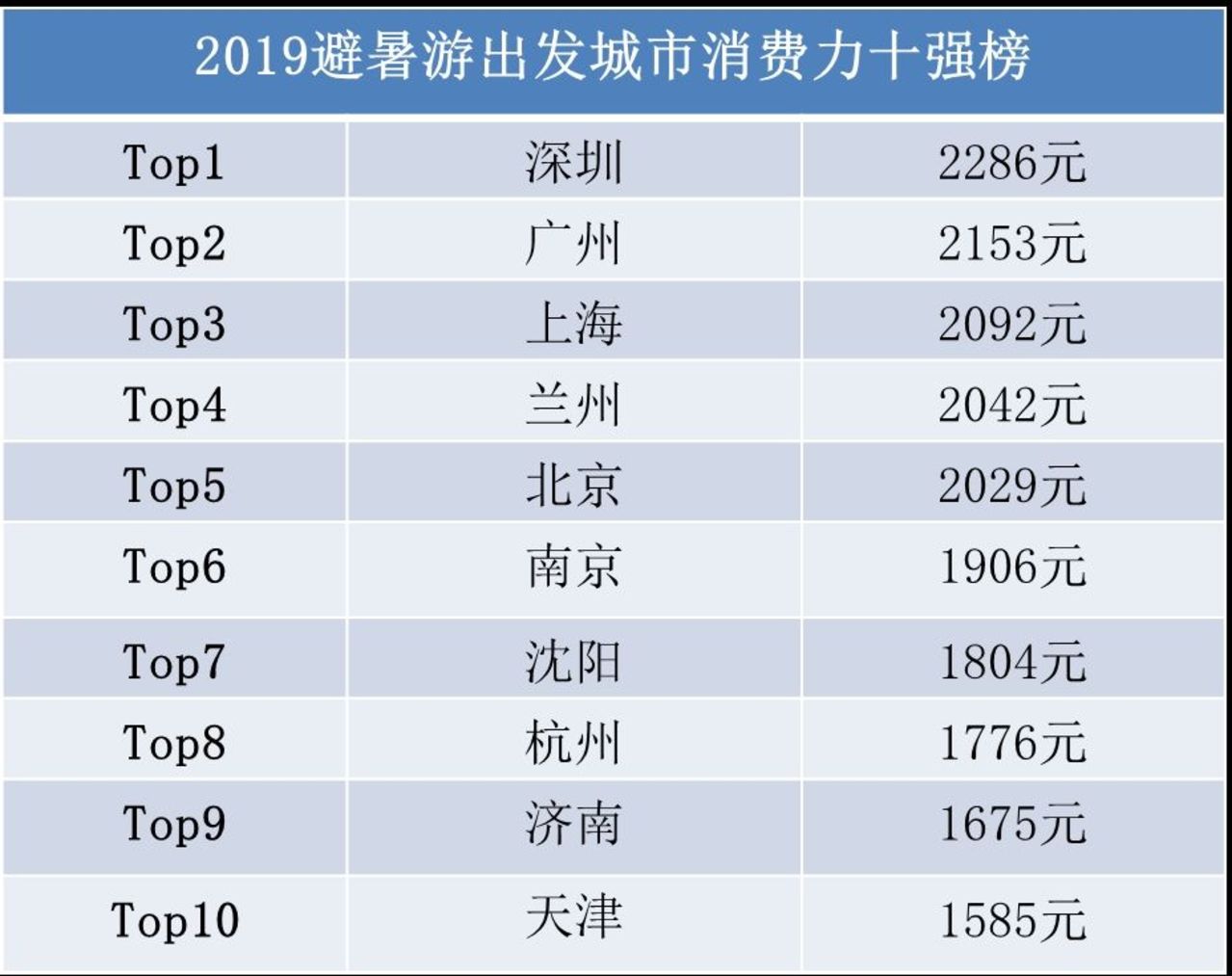 2024澳门开奖结果记录,数据分析说明_标配版54.744