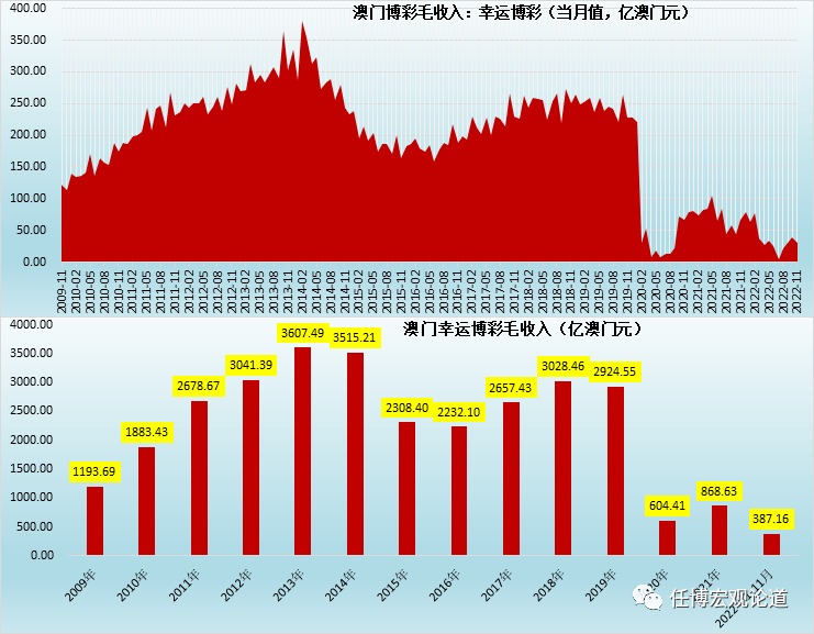 新澳门生肖走势图分析,多样化策略执行_Kindle48.71