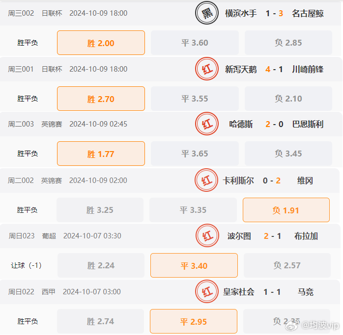 62827cσm澳彩资料查询优势,高效策略设计解析_标准版61.870