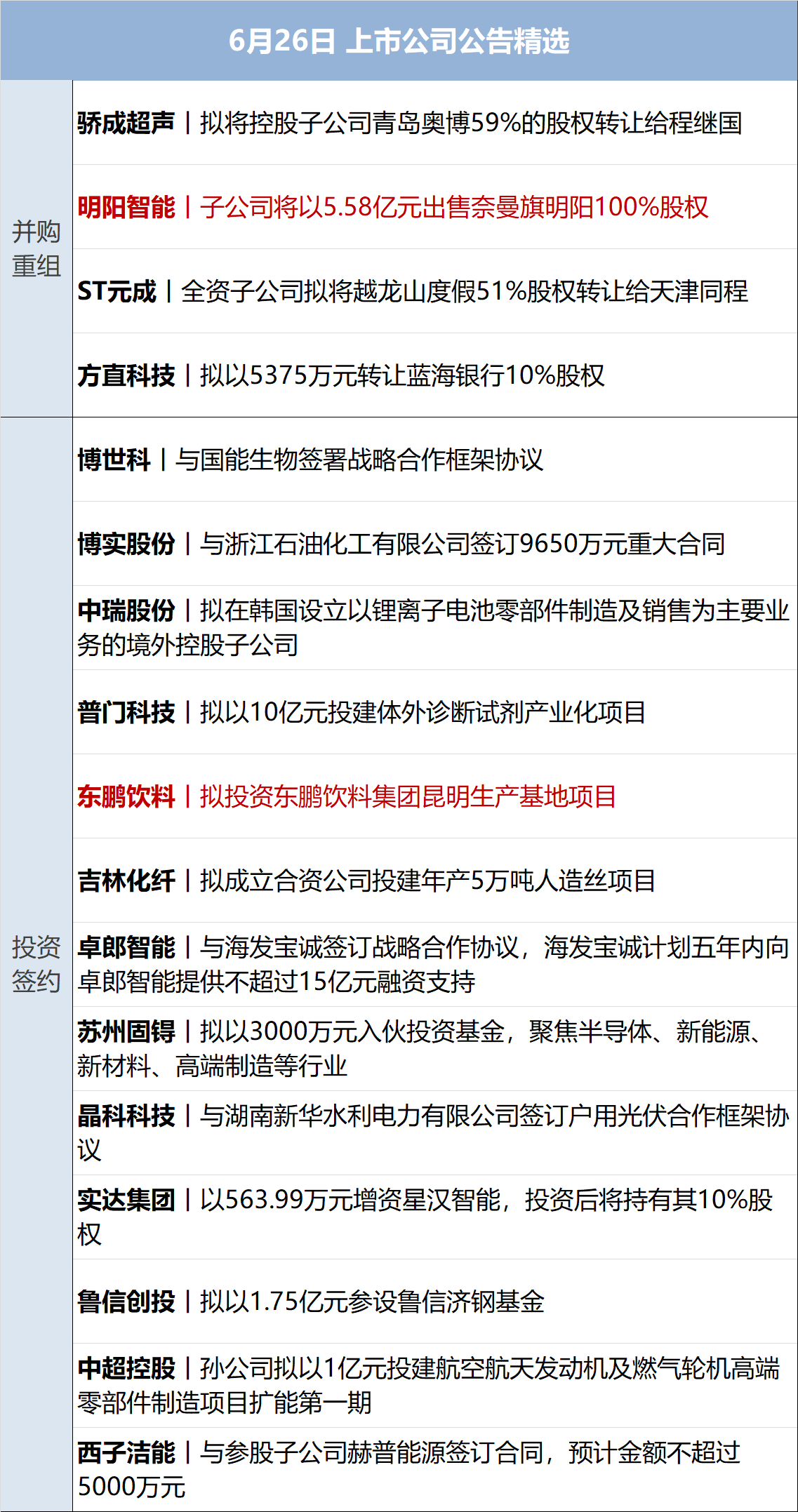 一码一肖100%精准,环境适应性策略应用_Pixel15.896