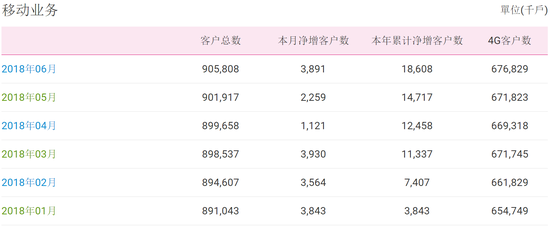 2024新澳门今晚开奖号码和香港,实地数据评估执行_战略版80.488