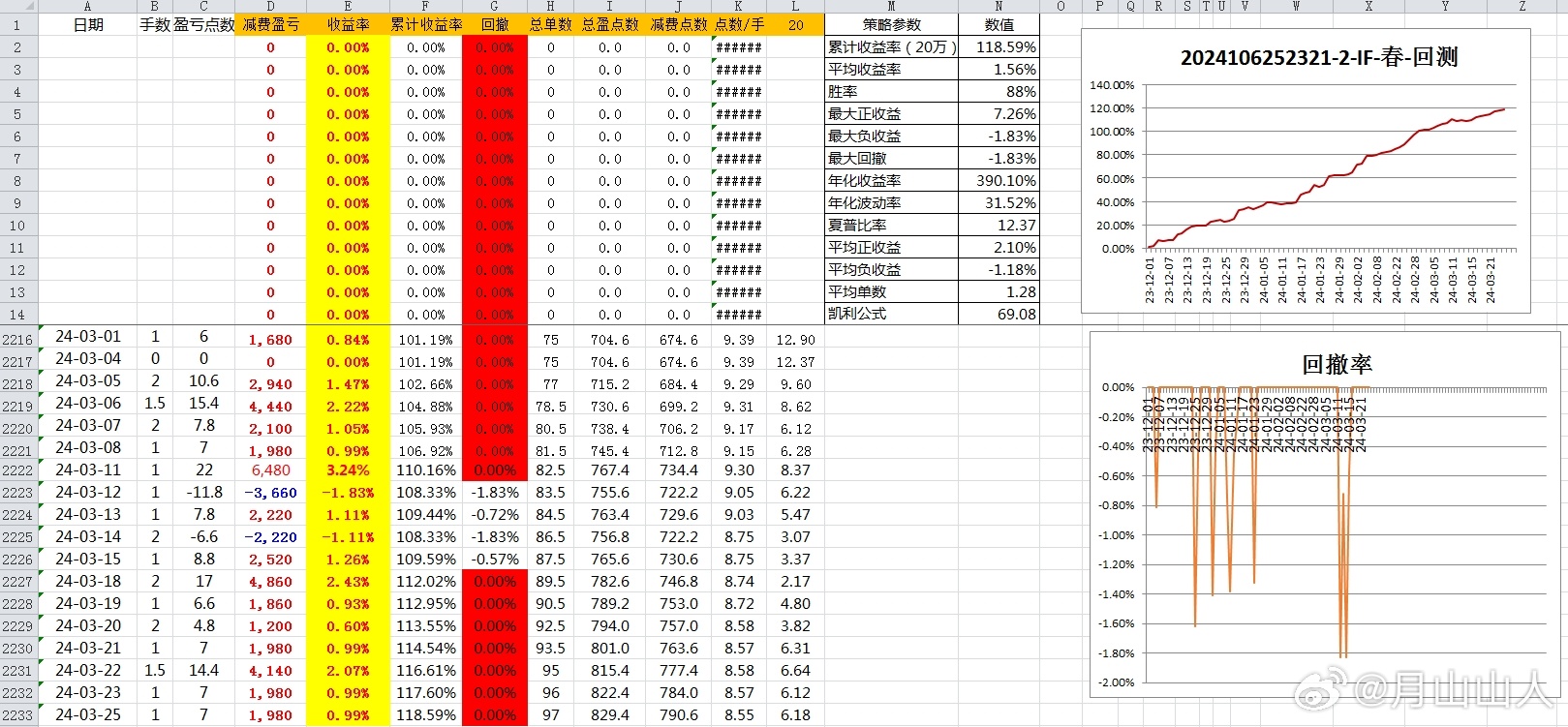 2024年新奥历史开奖号码,现状评估解析说明_iShop82.53