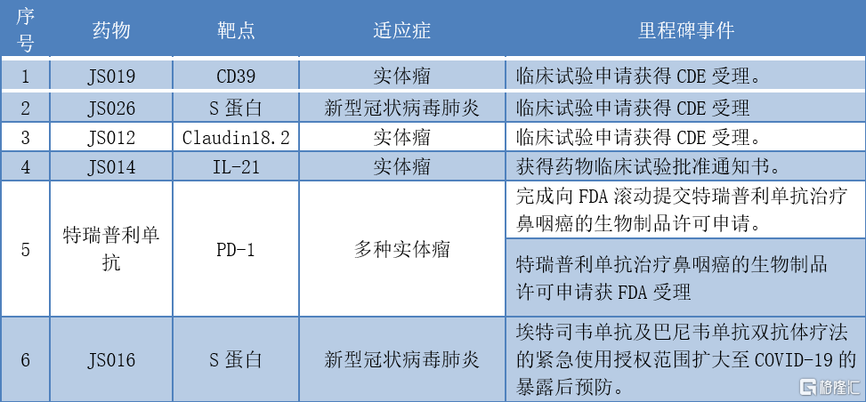 626969澳彩资料大全2022年新亮点,可靠性执行方案_扩展版33.628