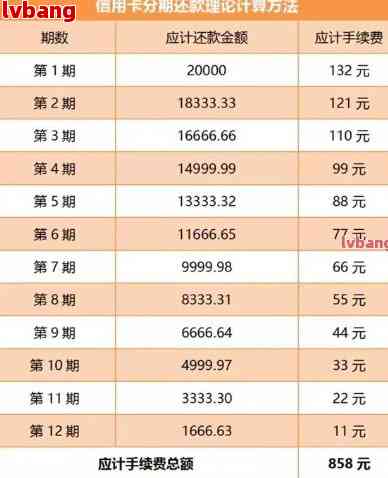 330期澳门码开奖结果,可靠性策略解析_Plus57.366