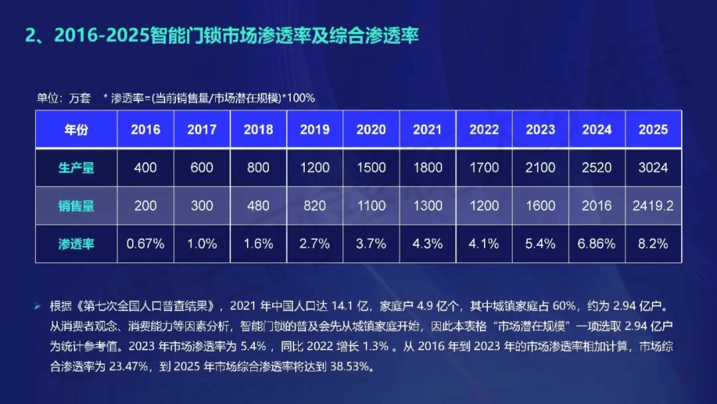 新2024奥门兔费资料,全面数据策略实施_V277.580