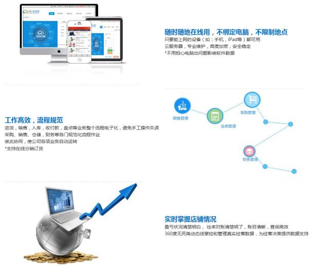 比特币 第123页