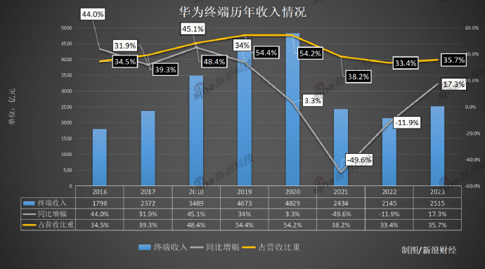 新澳门大众网官网开奖,数据引导执行计划_苹果85.631