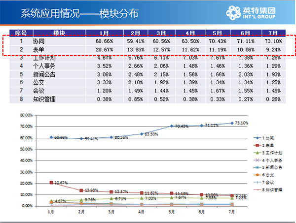 要闻 第122页