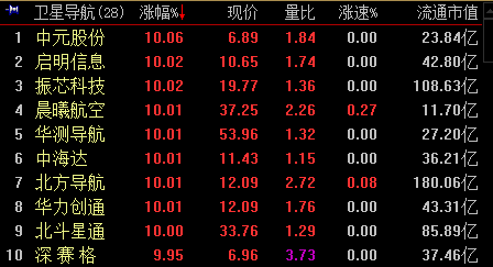 三肖必中特三期必开奖号,诠释说明解析_升级版63.415