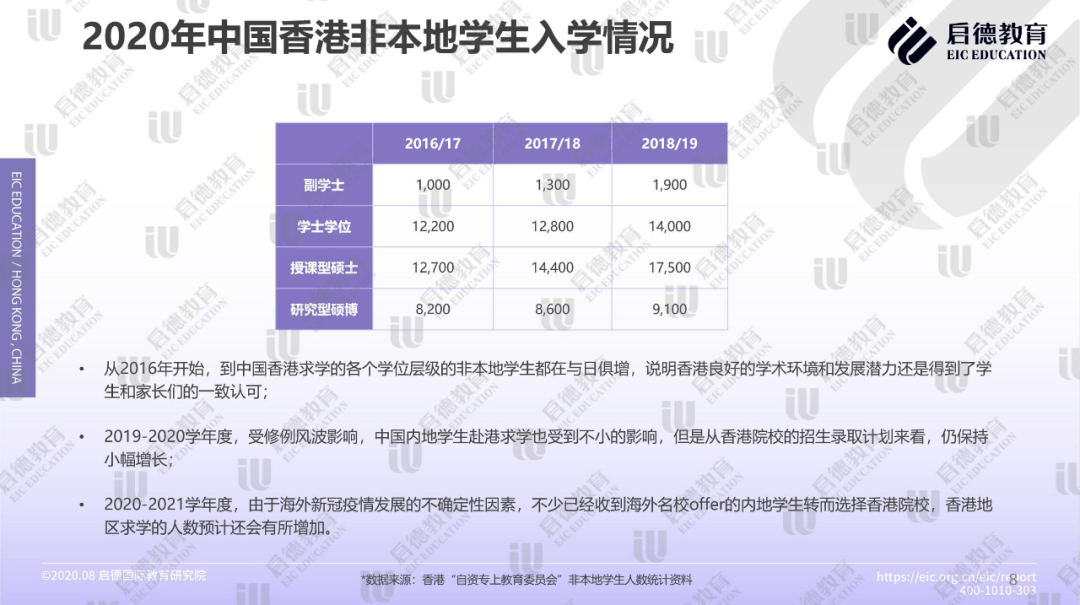 比特币 第122页