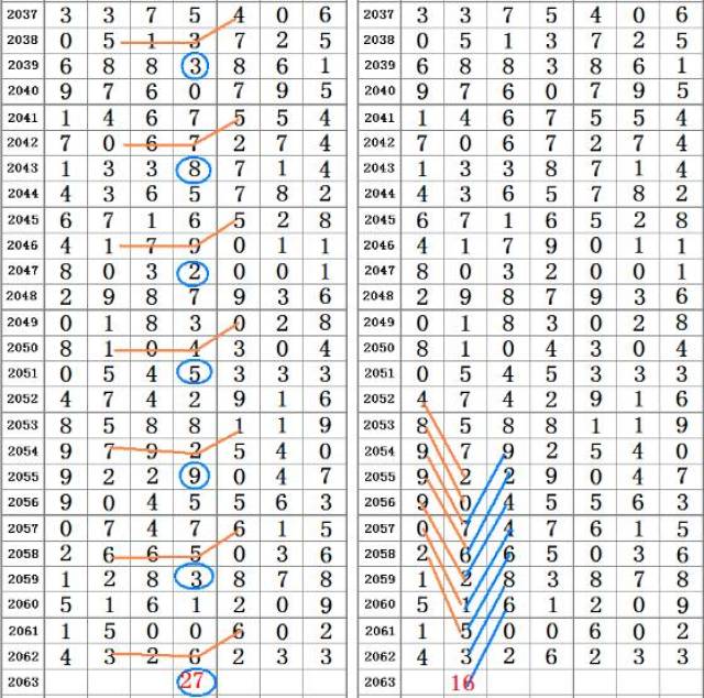 二四六香港资料期期准千附三险阻,专业数据解释定义_探索版59.398