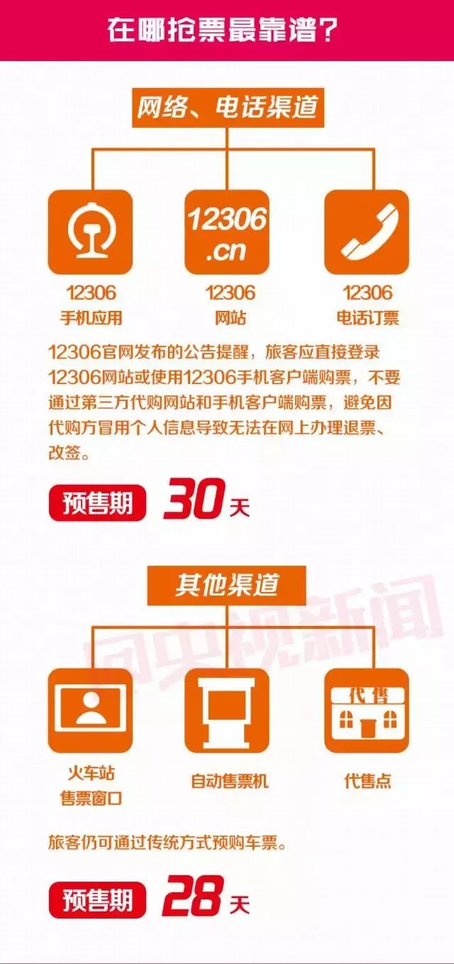 7777788888澳门王中王2024年,快速响应方案落实_开发版63.40