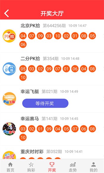 二四六天天彩(944cc)246天天好,合理决策执行审查_顶级版91.315