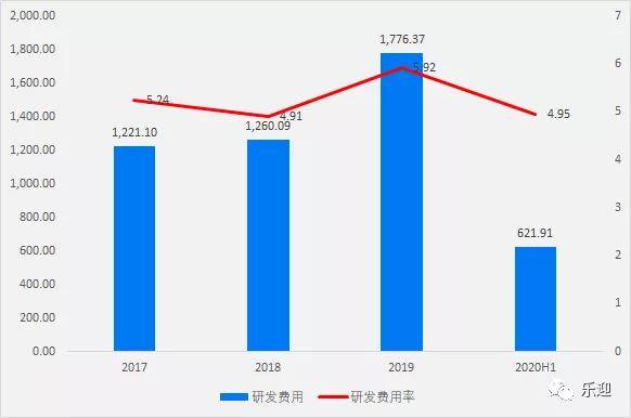 万家文化股票最新消息深度解析