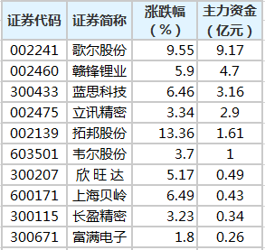 2024年天天开好彩资料56期,科学数据解释定义_经典款83.205