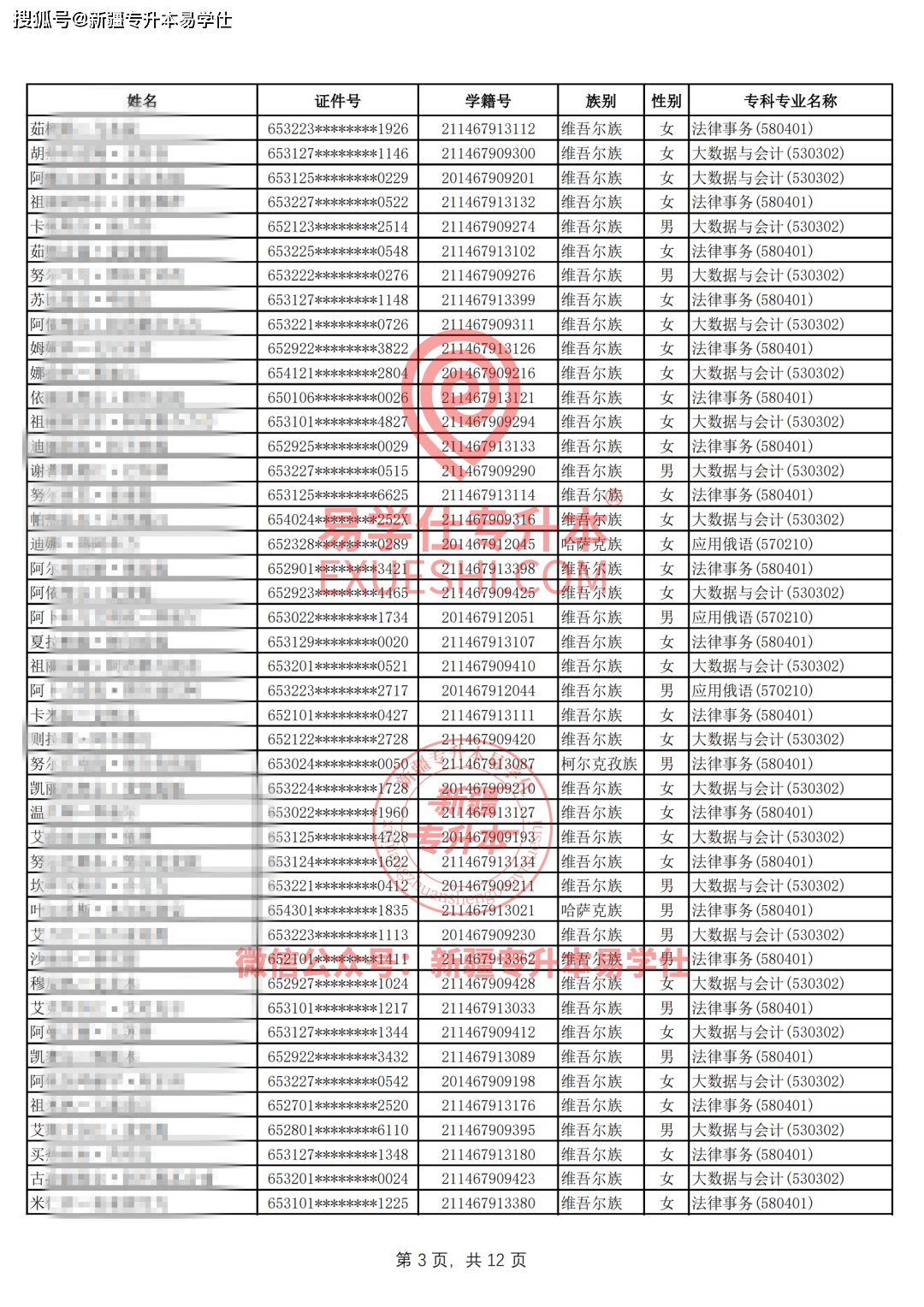 要闻 第121页