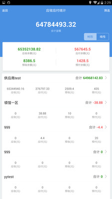 777788888精准管家婆资费大全,快捷问题处理方案_VIP34.831