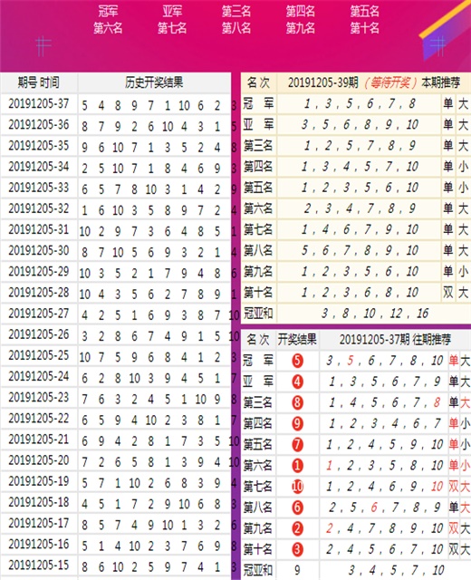 澳门王中王100的资料20,标准化实施评估_AR70.832