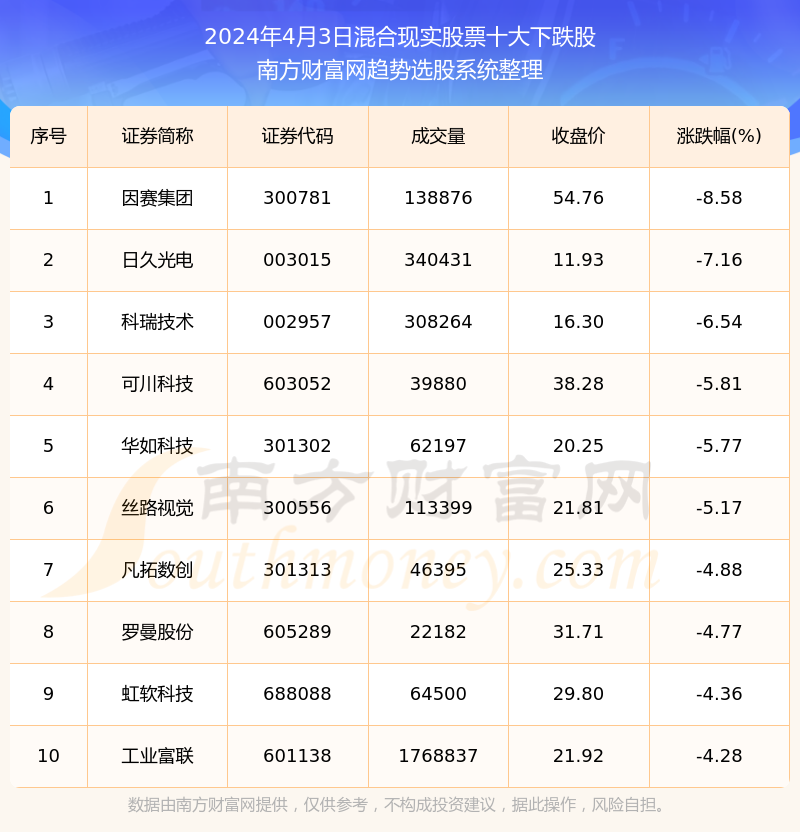 2024澳门码今晚开奖记录,实际解析数据_豪华版88.846