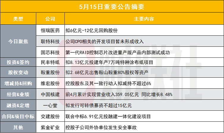 新澳门黄大仙8码大公开,真实数据解析_set93.906