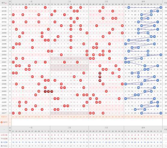 494949开奖历史记录最新开奖记录,权威分析解释定义_创新版31.659