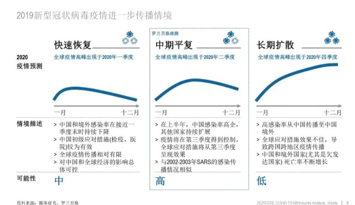 2024年11月新冠高峰,实时数据解释定义_铂金版25.365