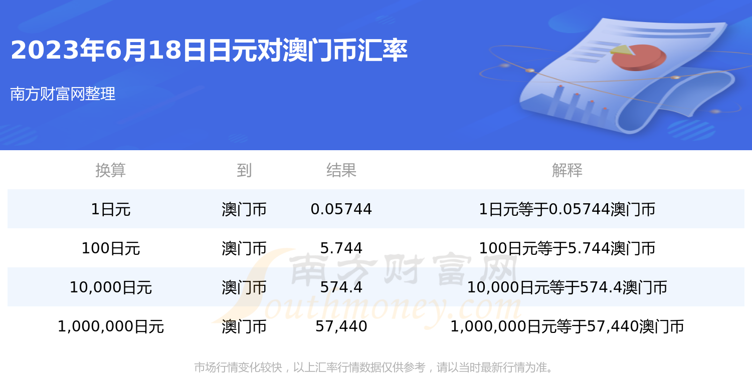 新2024奥门兔费资料,精细解析评估_钱包版67.70