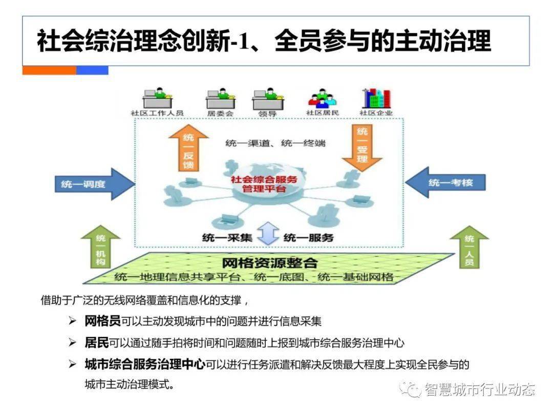 白小姐资料大全+正版资料白小姐奇缘四肖,深层设计策略数据_Chromebook59.11