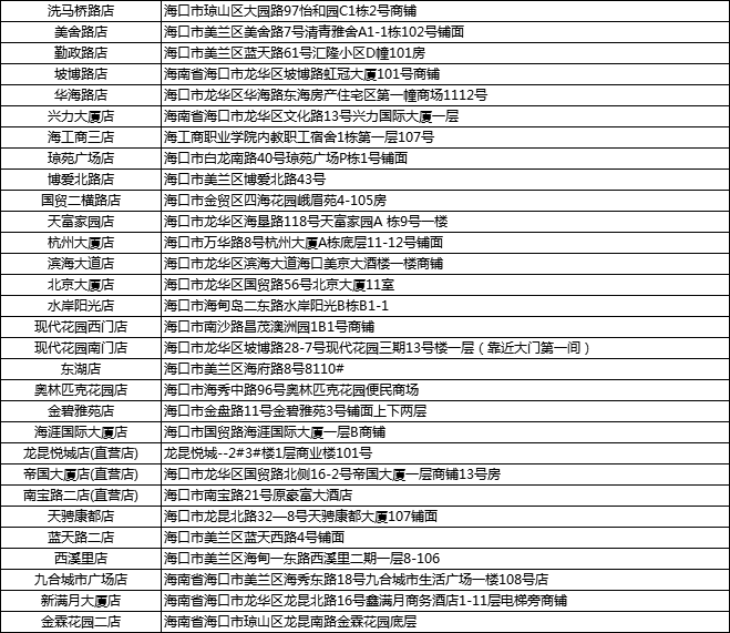 新澳门一码一肖一特一中水果爷爷,全面理解计划_粉丝版33.649