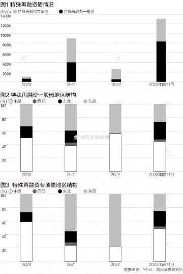 一肖一码免费,公开,深层策略数据执行_Prestige12.917