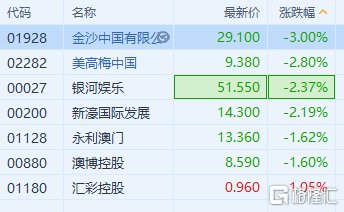 2024澳门最精准正版免费大全,状况分析解析说明_MT83.417