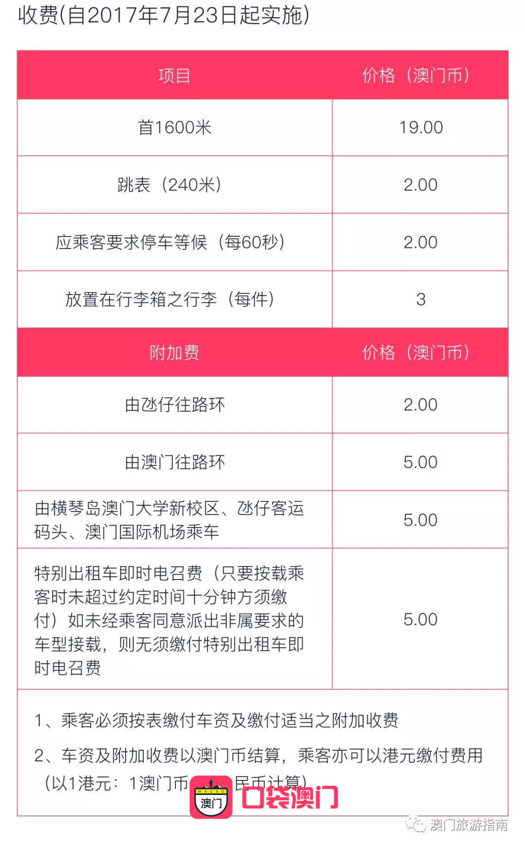 奥门天天开奖码结果2024澳门开奖记录4月9日,可靠性策略解析_社交版56.856