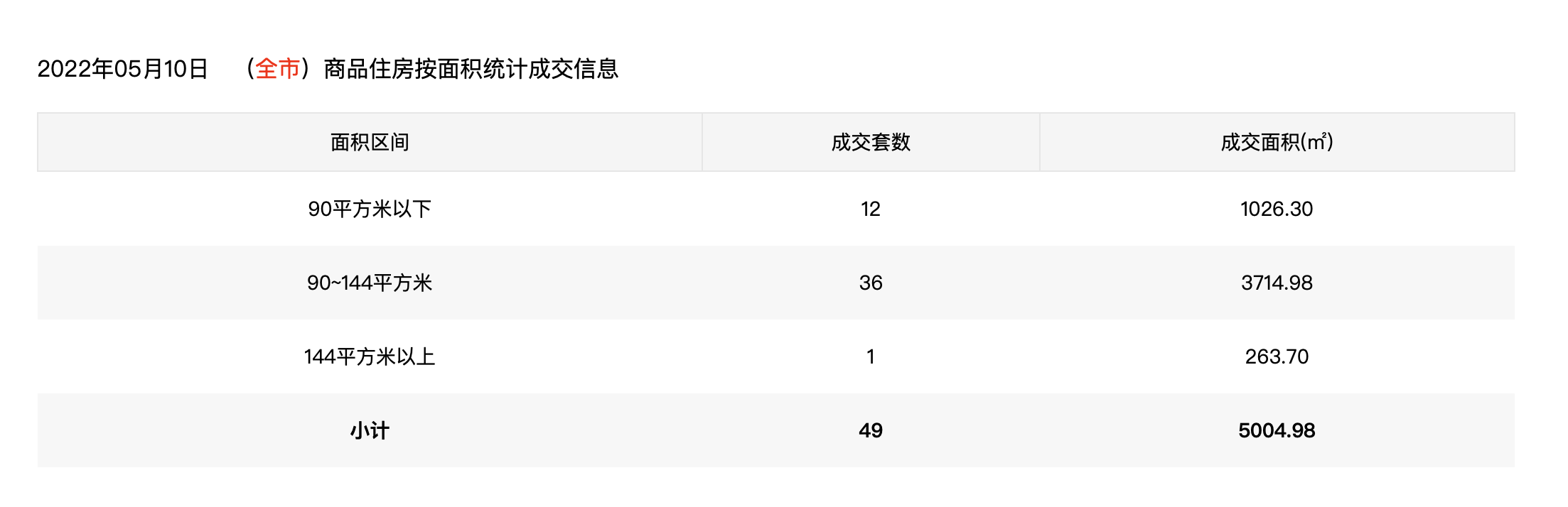 雷锋心水论枟,可靠信息解析说明_VE版10.49