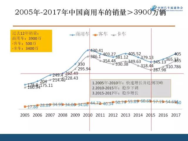 2024年正版资料免费大全特色,市场趋势方案实施_WearOS70.401