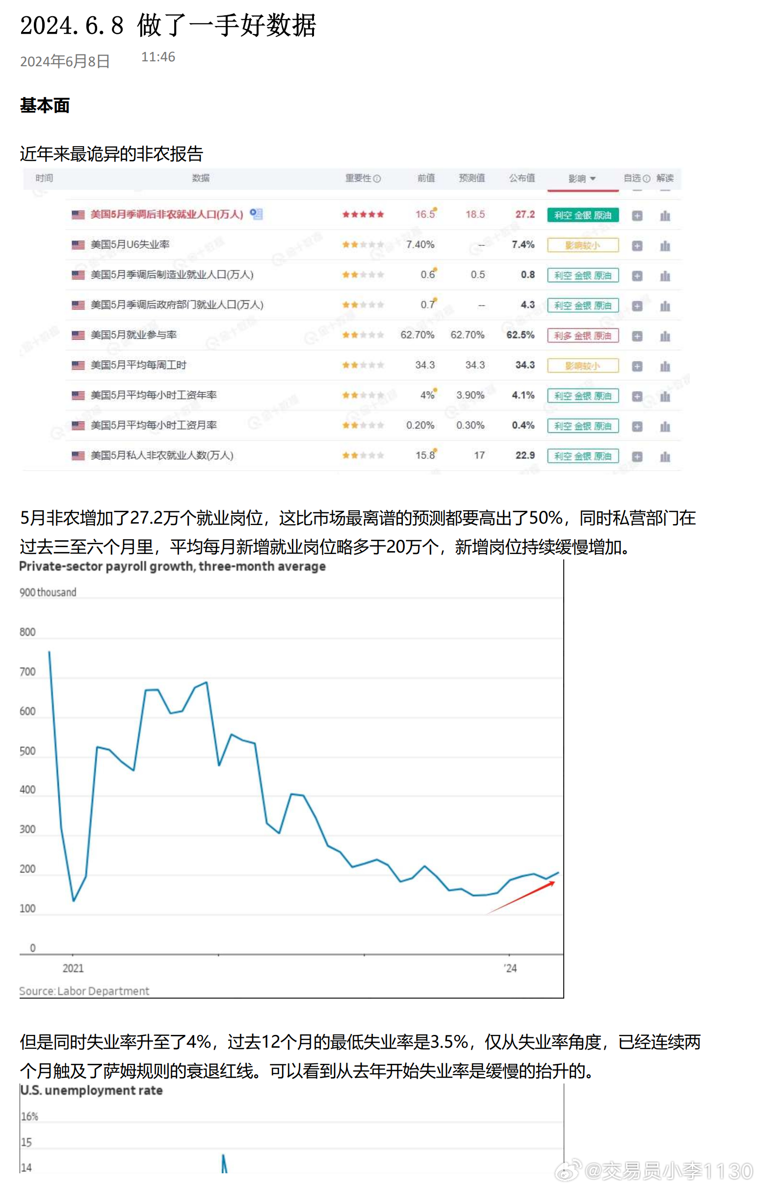 比特币 第118页