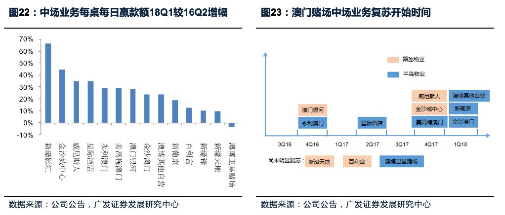 要闻 第117页