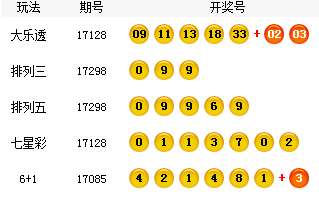 新澳门330期开奖结果,持久性执行策略_M版10.403