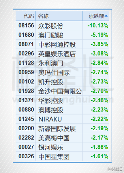 比特币 第117页