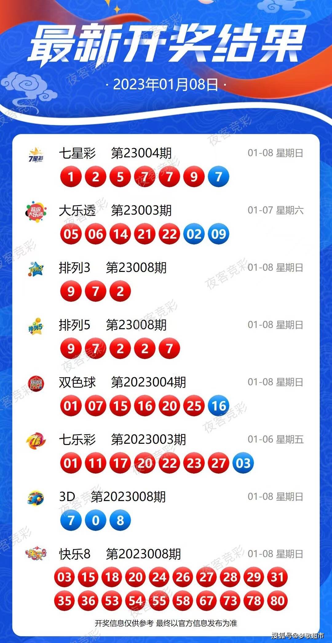 2024新奥历史开奖记录85期,稳定性计划评估_限量版17.849