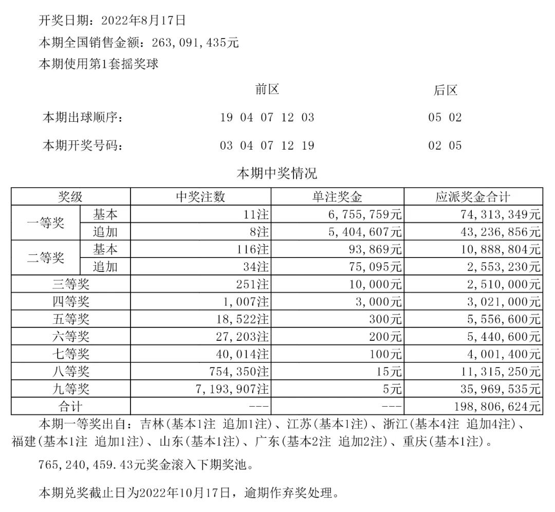 大众网官网开奖结果公布,创新策略推广_Advanced98.809