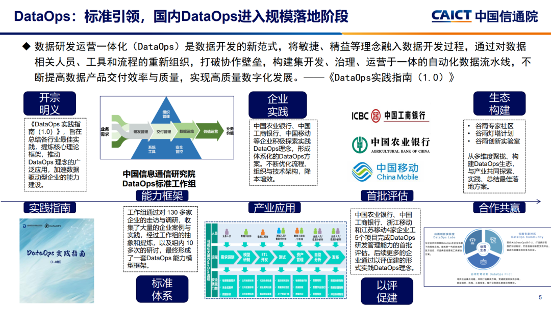 新澳好彩免费资料查询最新,数据整合设计执行_AR版36.642