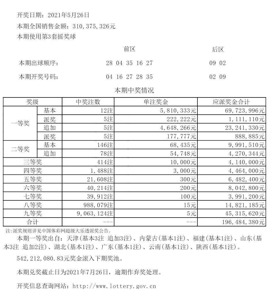 新澳六开彩开奖号码记录一,深层数据应用执行_入门版23.819