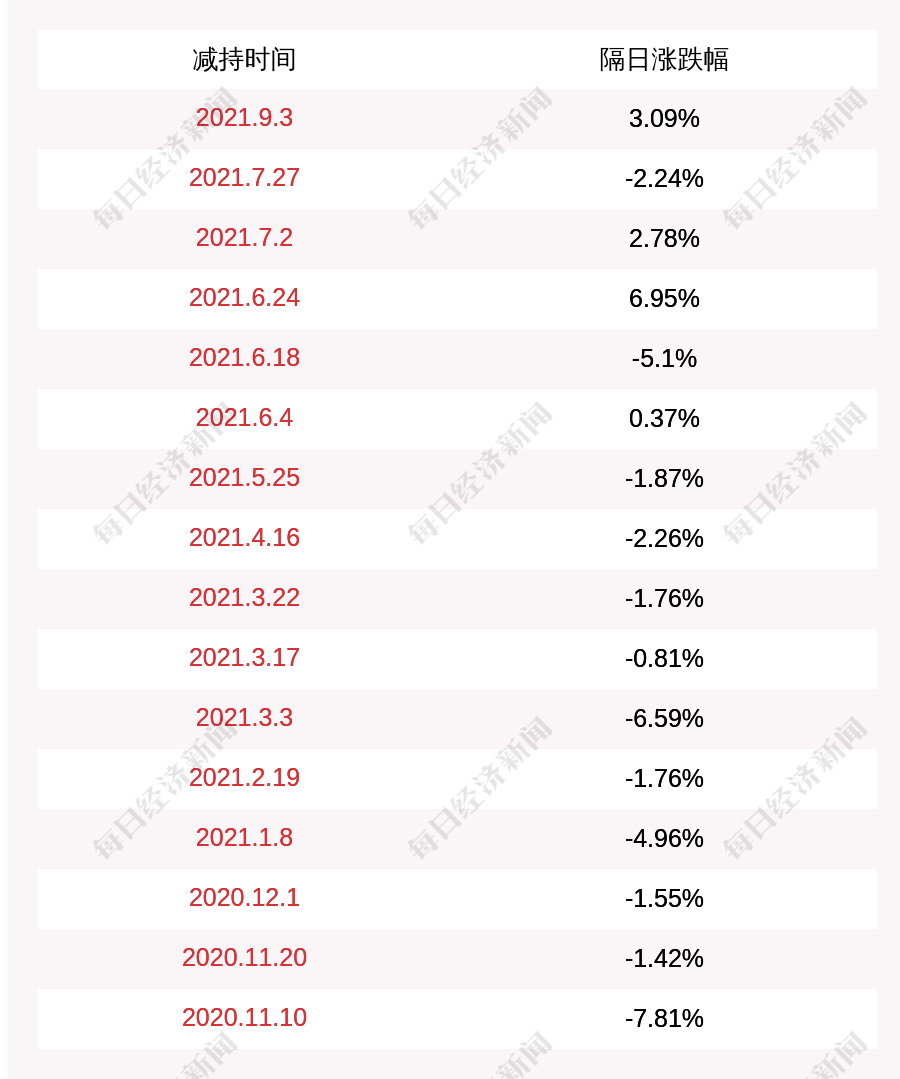 香港6合开奖结果+开奖记录今晚,实地执行考察数据_钻石版78.733