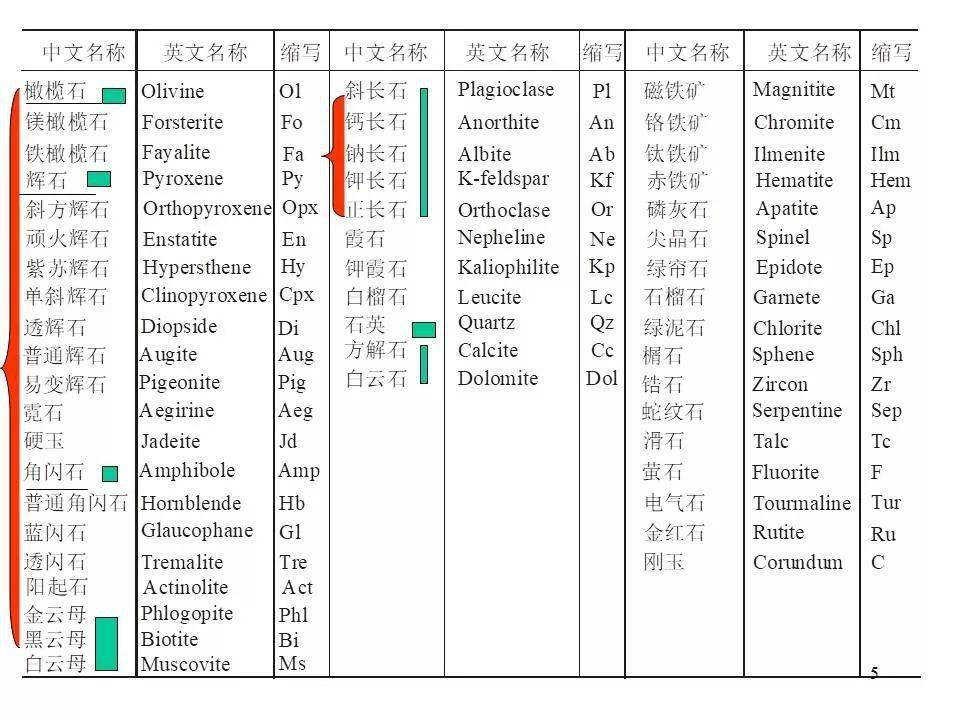 2024年天天彩资料免费大全,持久性方案设计_C版28.758