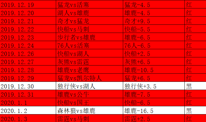 2024年澳门特马今晚开码,深入分析解释定义_挑战版10.12