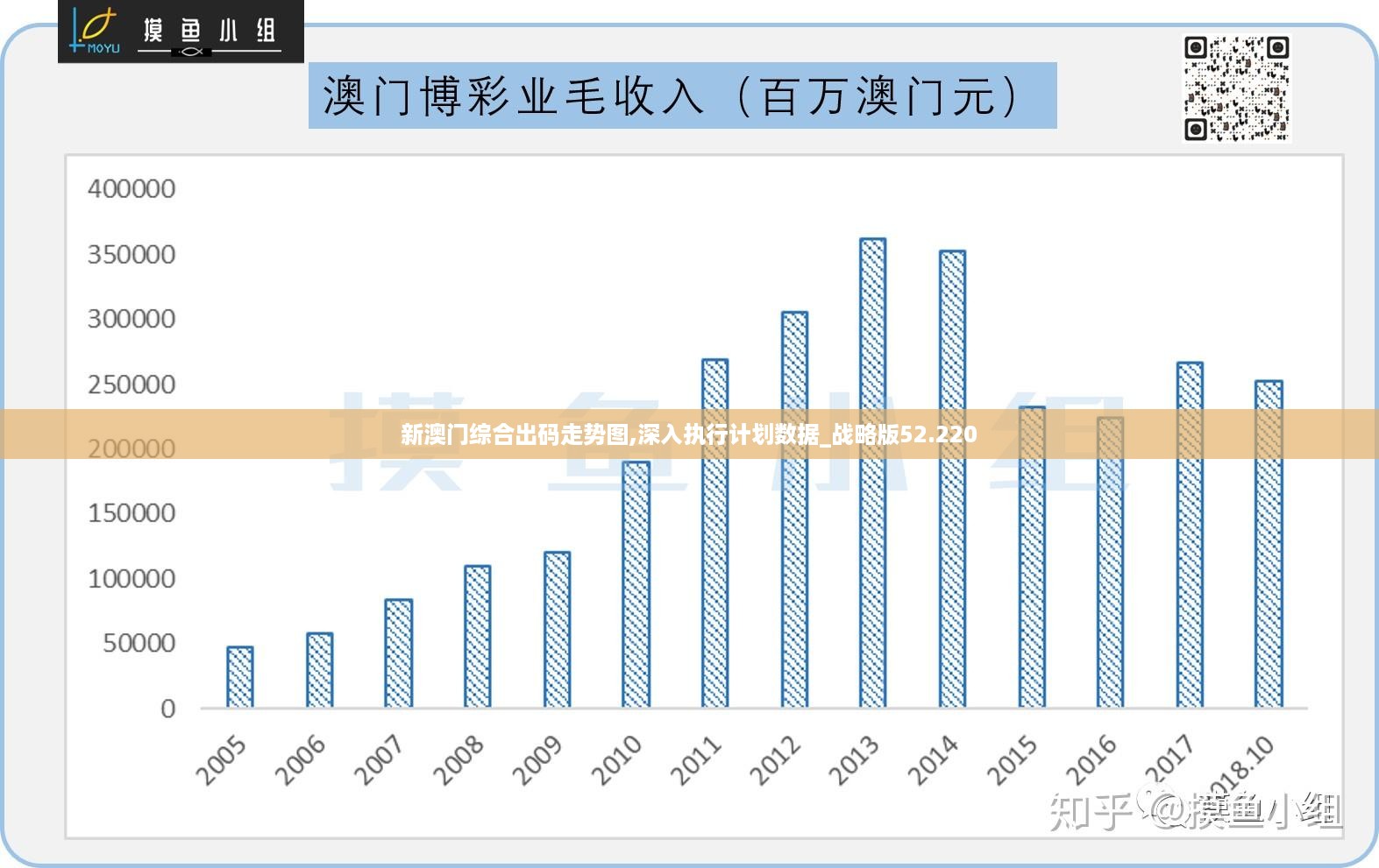 澳门正版精准免费大全,实地分析数据执行_The12.719